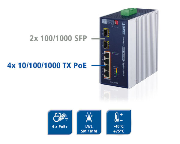 IGS-624HPT - Unmanaged Switch mit PoE und LWL