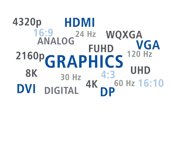 Graphics interfaces Specifications