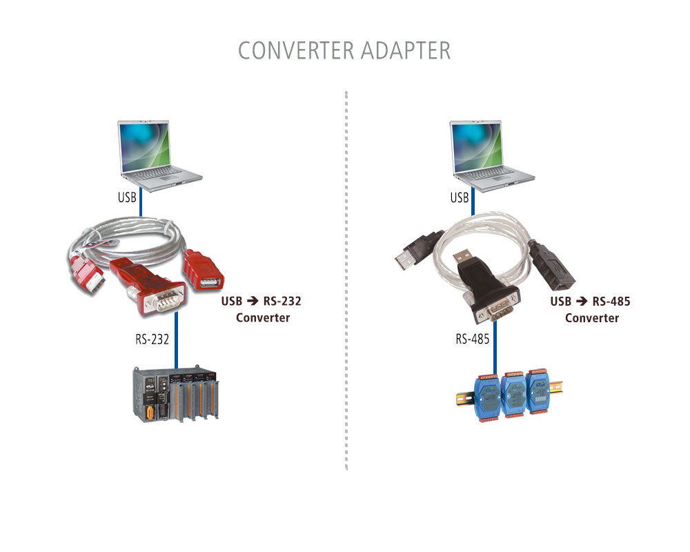 Serial Converter Adapters