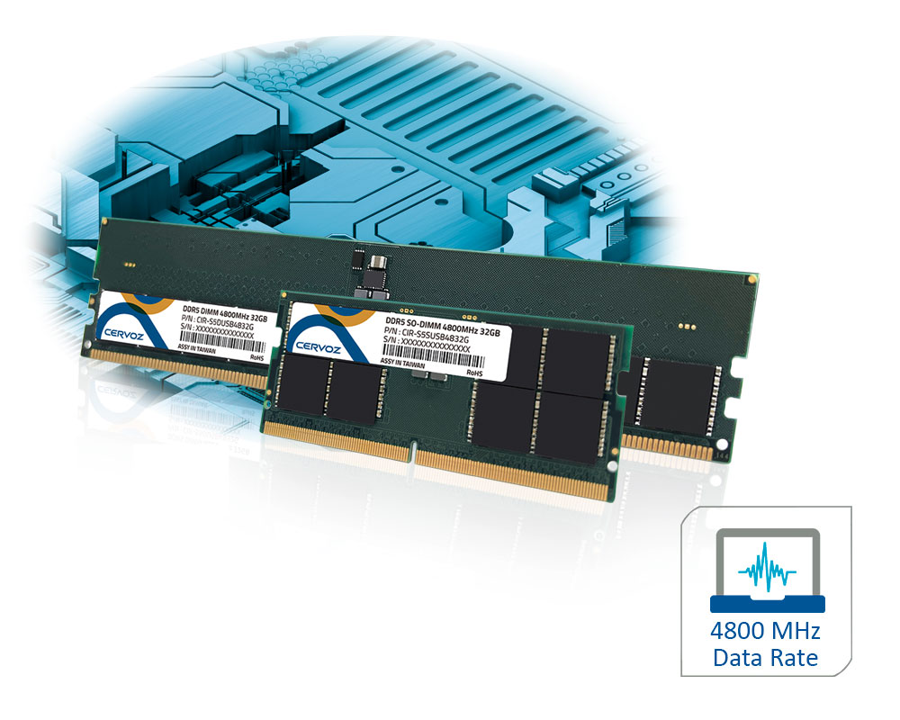 DDR5 DIMM & SO-DIMM Memory Modules