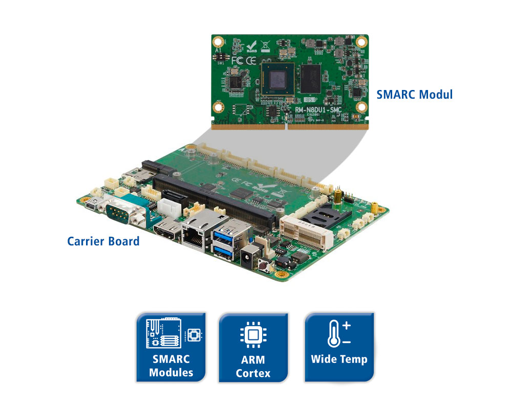 RM-N8M - ARM Cortex SMARC Lösung