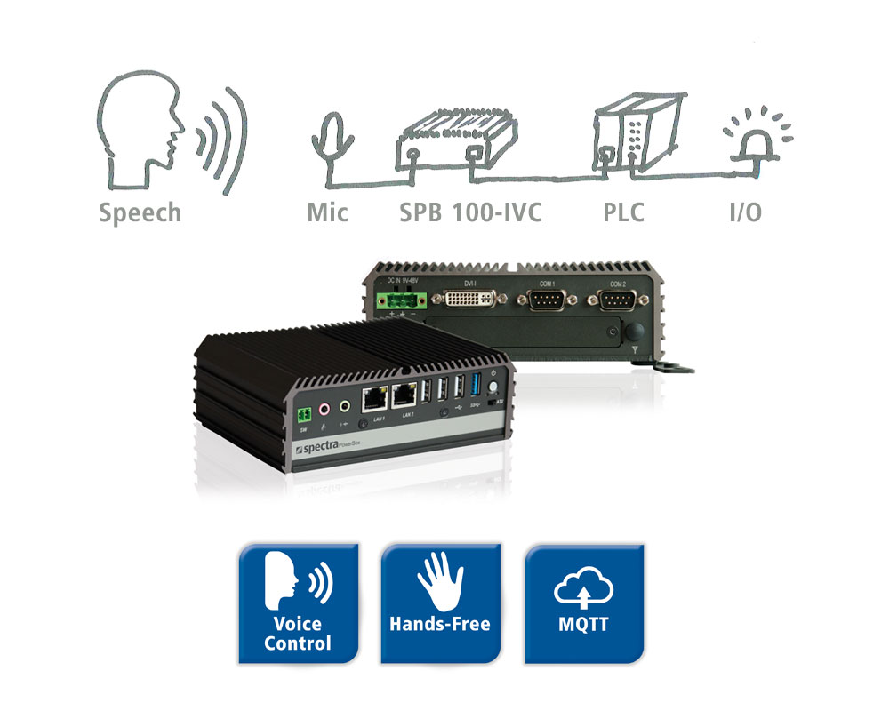 Mini-PC for Industrial Voice Control